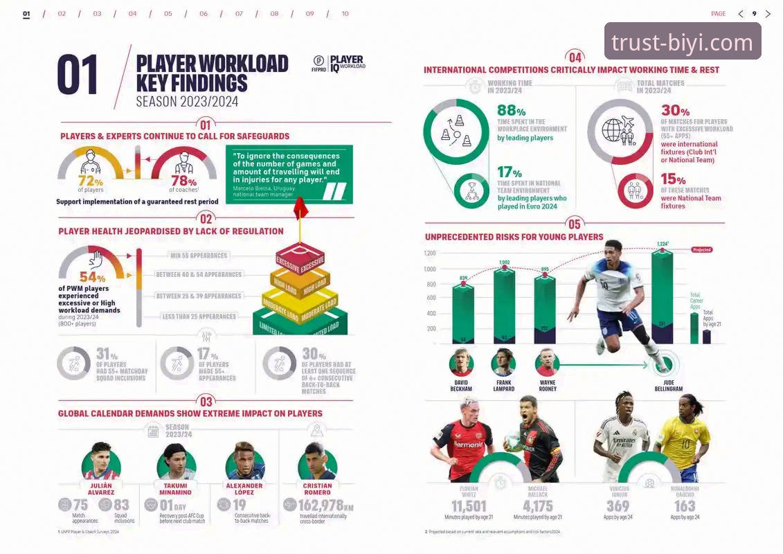 深度解析阿根廷锋线危机：帕尼切利伤退世界杯的战术影响与竞猜变数指南