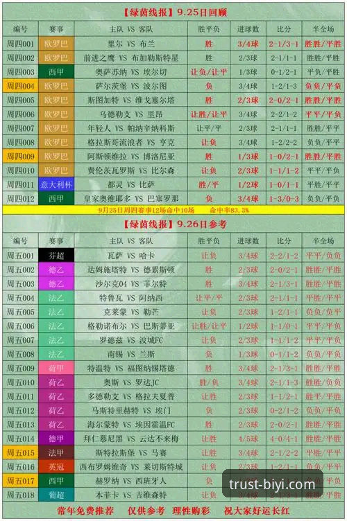 必一体育互动竞猜最新版完整指南：从下载到专业赔率分析