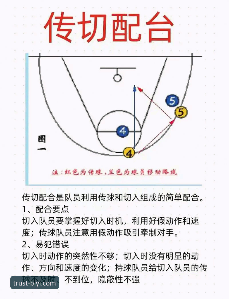 必一体育互动竞猜 从湖人险胜步行者,学习必一体育互动竞猜的实用技巧