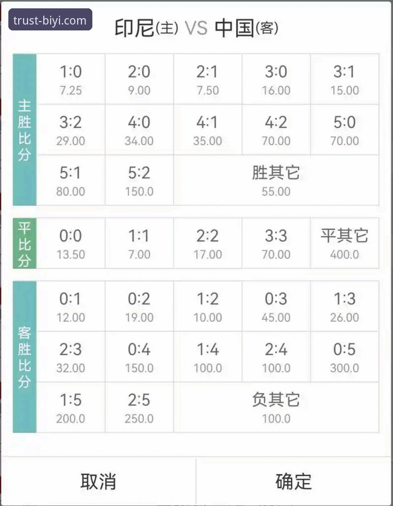 必一体育平台完整使用指南：从登录到竞猜赔率分析一步到位